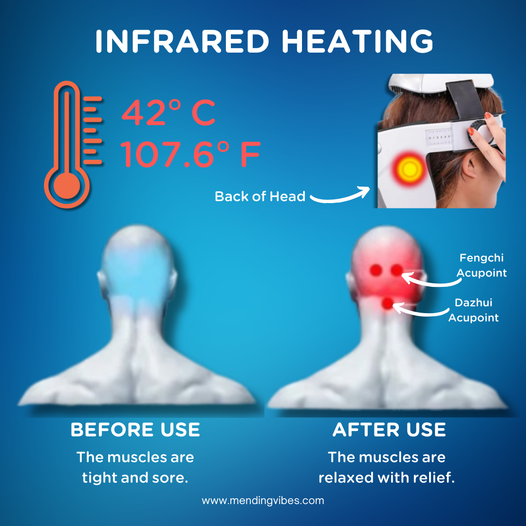 Mending Vibes Head & Eye Massager
