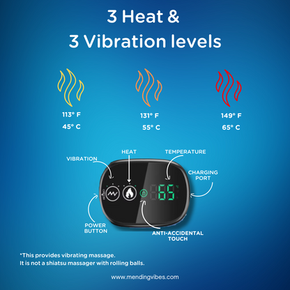 Mending Vibes Infrared Heating Belt